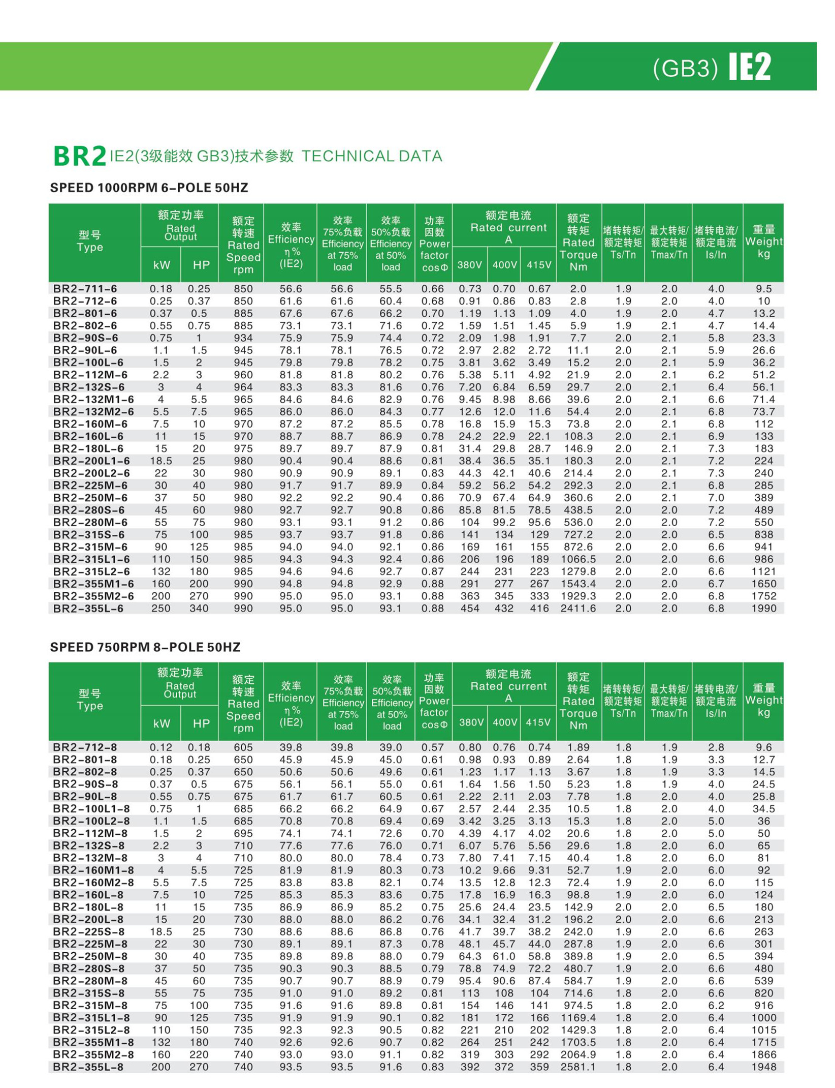 兄弟机电画册 - 副本_07_副本2.jpg