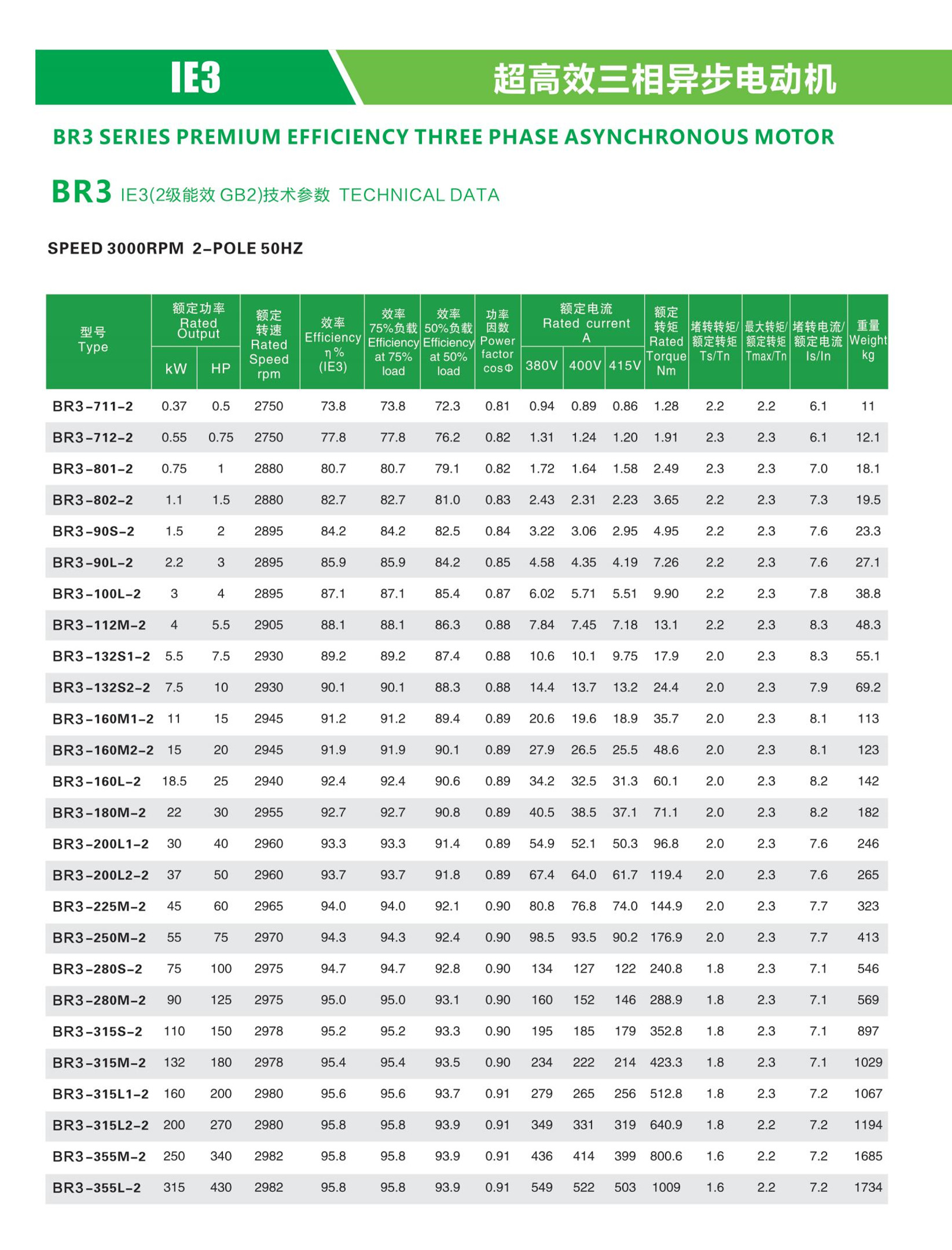 兄弟机电画册 - 副本_04_副本1.jpg