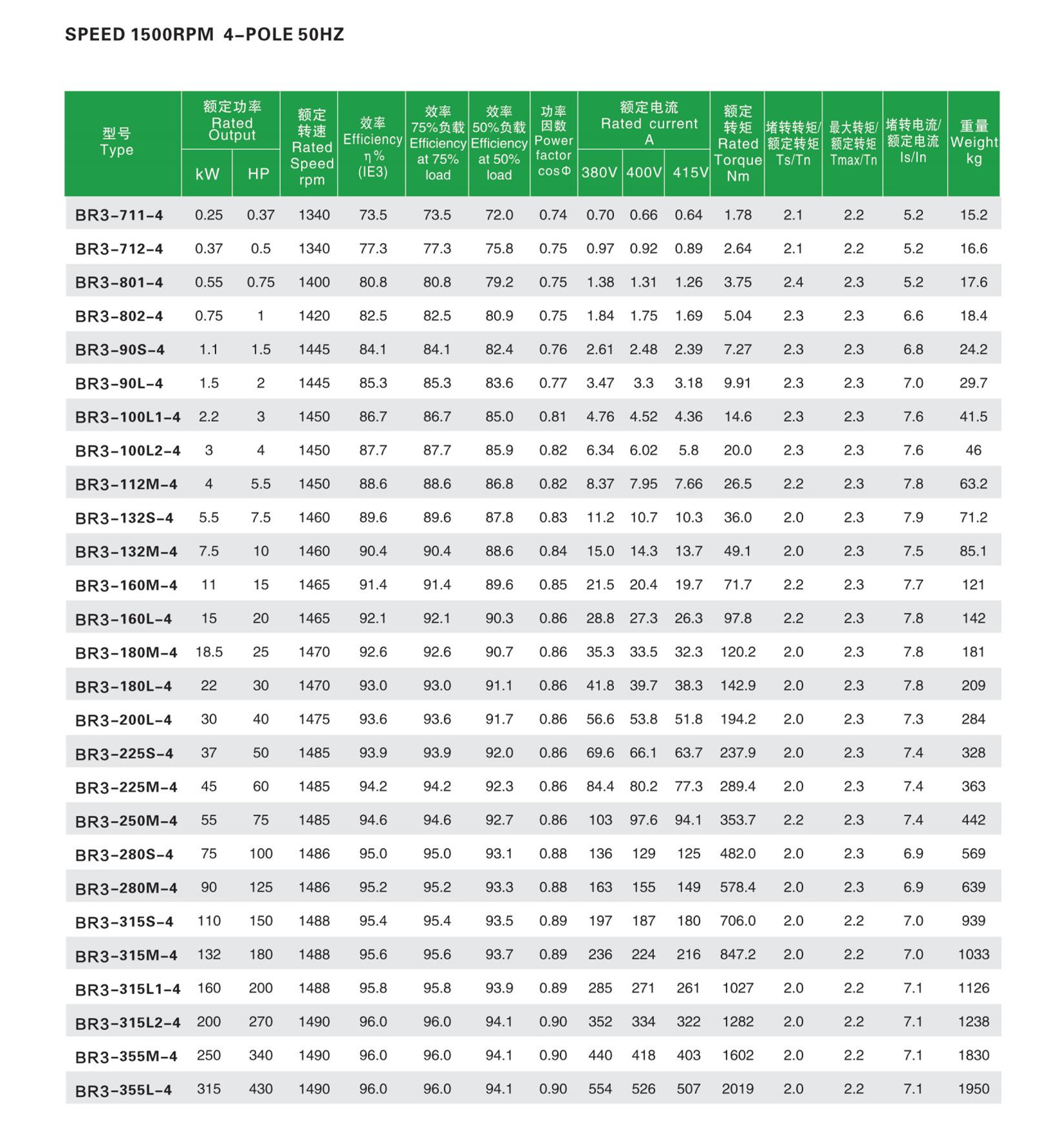 兄弟机电画册 - 副本_04_副本2.jpg